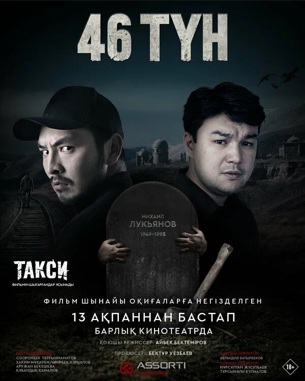 46 ТҮН 46 kon